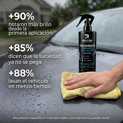 Revline | Protección cerámica con efecto hidrofóbico