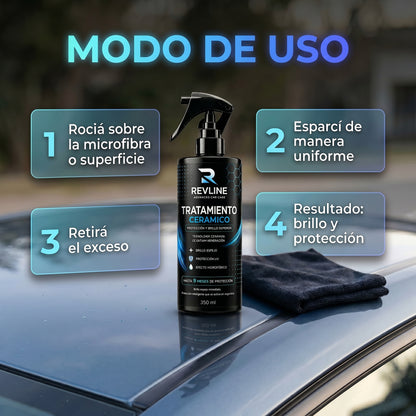 Revline | Protección cerámica con efecto hidrofóbico