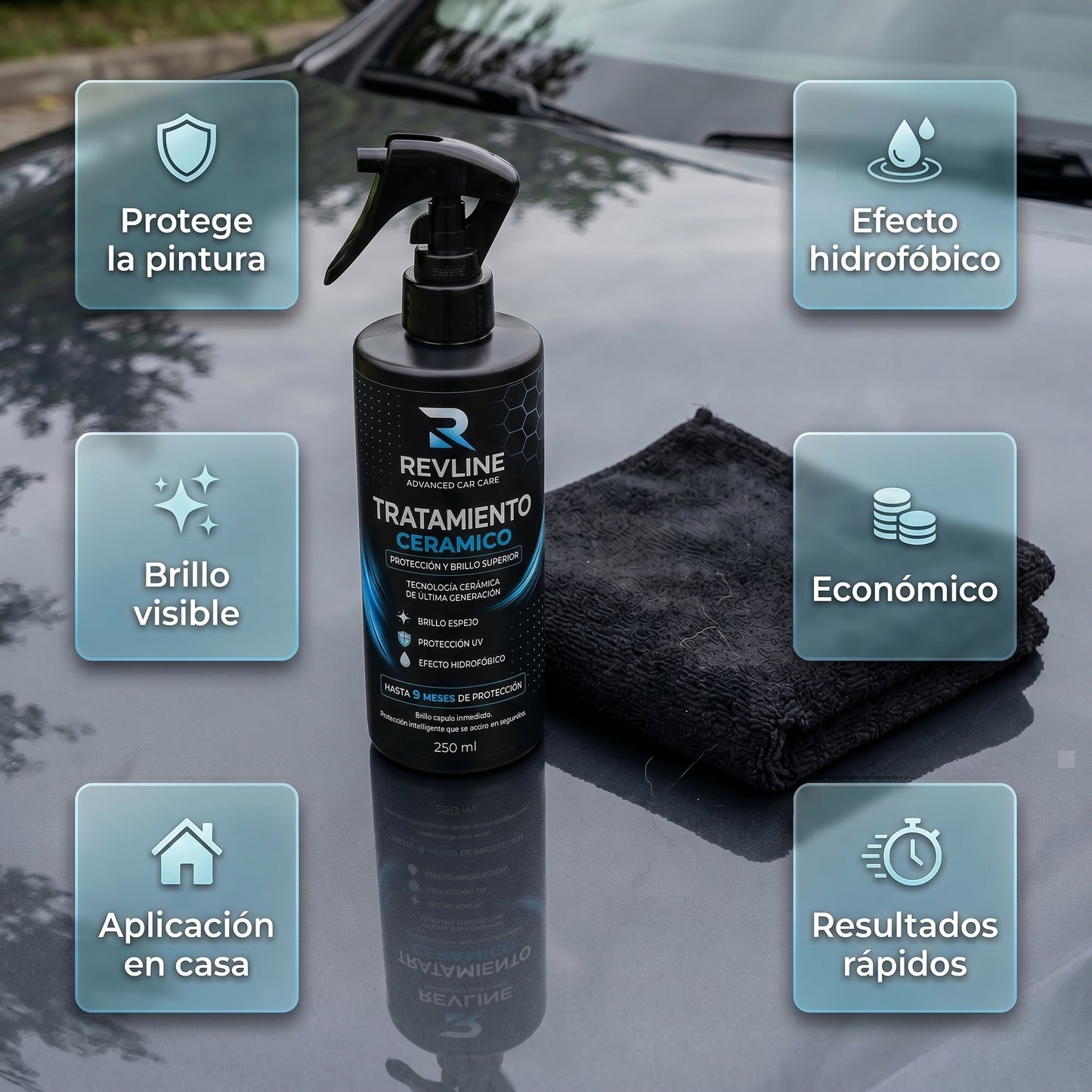 Revline | Protección cerámica con efecto hidrofóbico